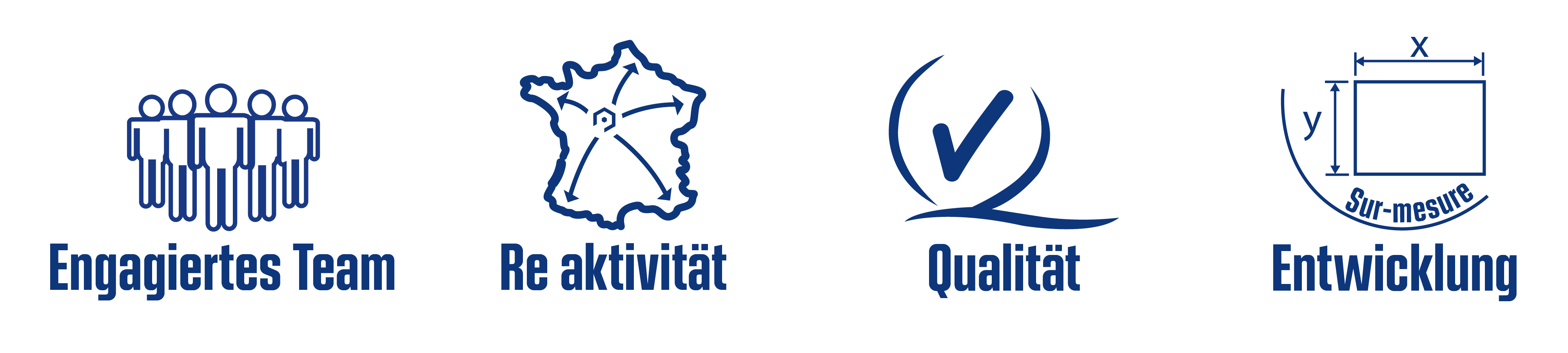 Pictos sur HomePage SUFILOG - bleu ALLEMAND